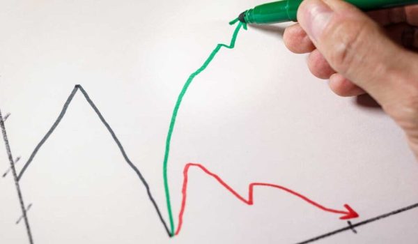 A chart that's shaped om K, signaling the difference between upper class and lower class in terms of the rate of financial recovery.